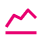 Auditoría de Google Analytics